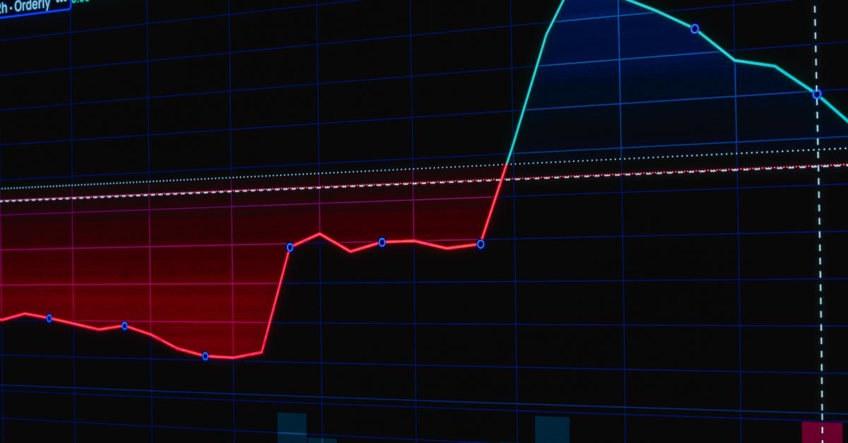 Adaptive Control Strategy Protects AC Microgrids from Cyber Attacks