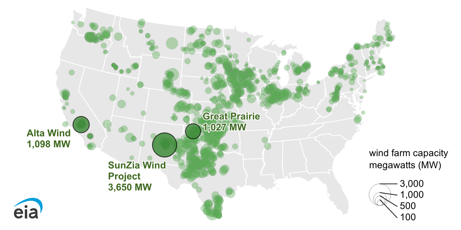 Largest U.S. Wind Farm SunZia Begins Commercial Operations